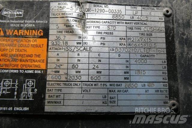 Doosan GC25P-5 Diger