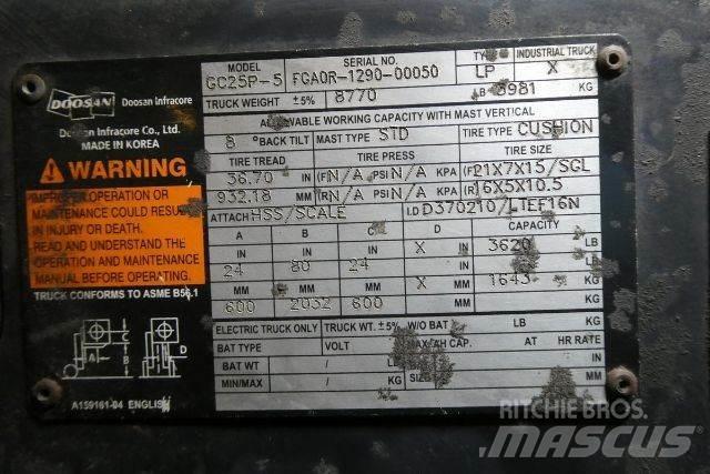 Doosan GC25P-5 Diger
