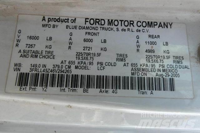 Ford LCF Kapali kasa kamyonlar