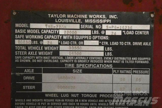 Taylor TYB220M Diger