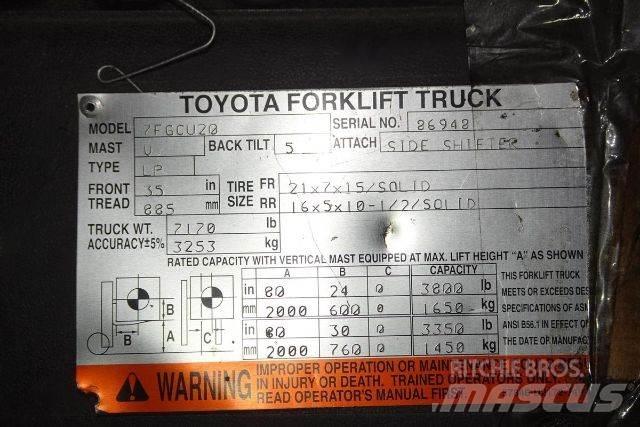 Toyota 7FGCU20 Diger