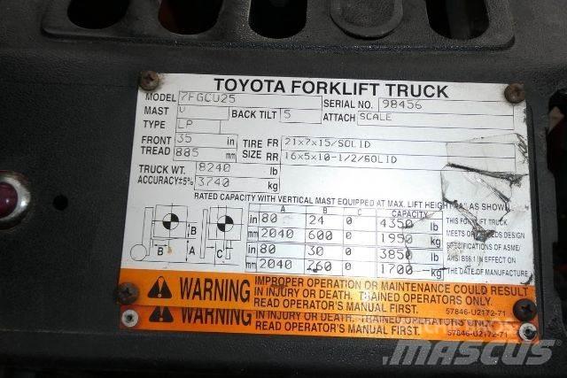 Toyota 7FGCU25 Diger