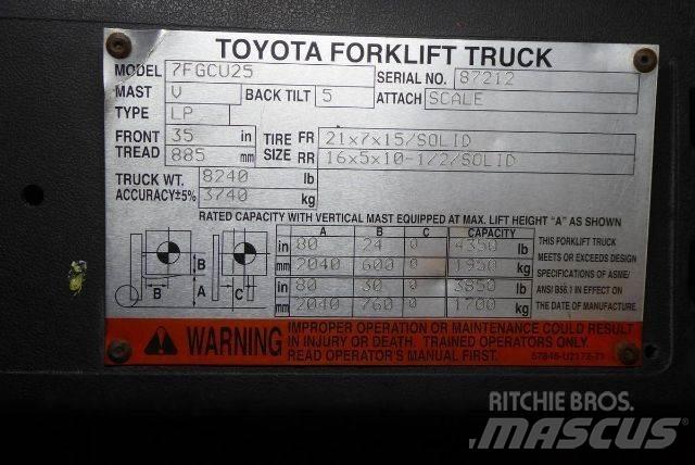 Toyota 7FGCU25 Diger