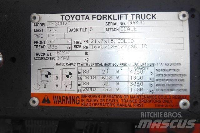 Toyota 7FGCU25 Diger