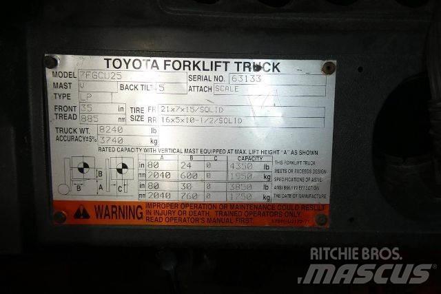 Toyota 7FGCU25 Diger