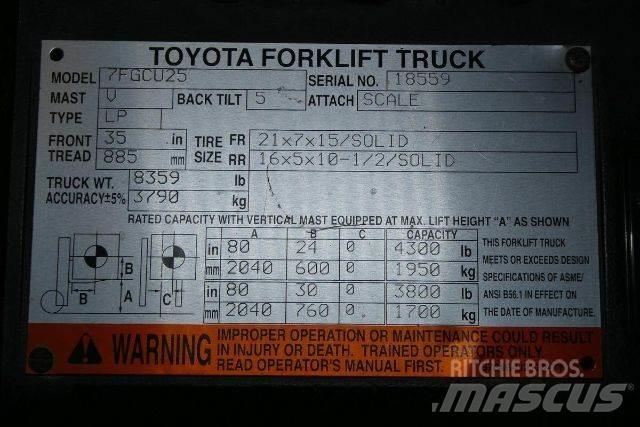 Toyota 7FGCU25 Diger