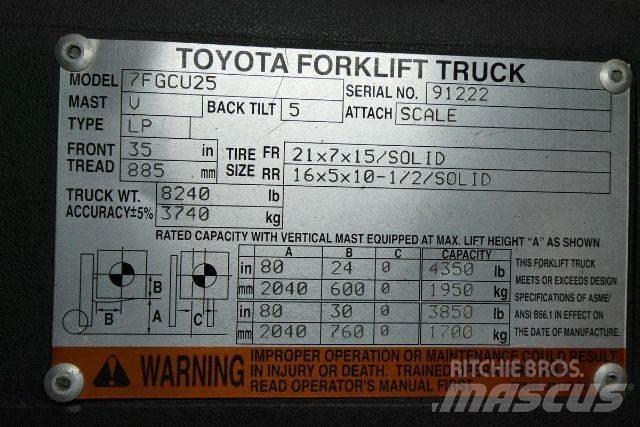 Toyota 7FGCU25 Diger