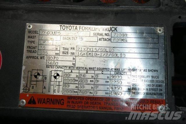 Toyota 7FGCU25 Diger