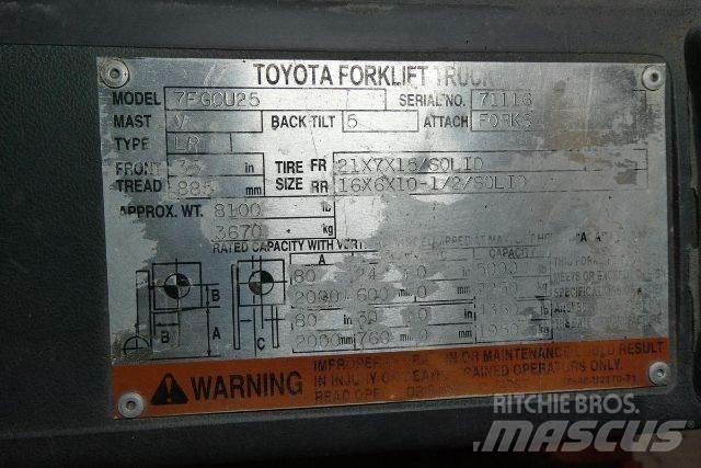 Toyota 7FGCU25 Diger