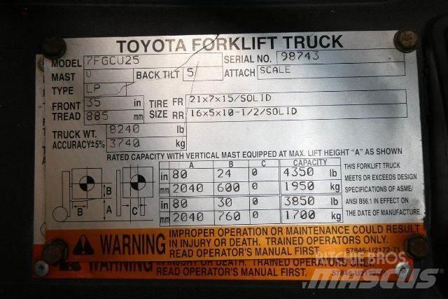 Toyota 7FGCU25 Diger