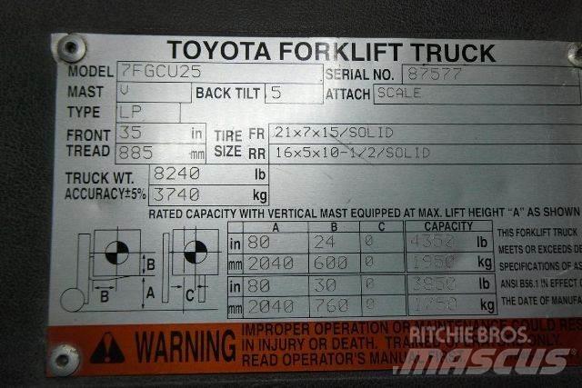Toyota 7FGCU25 Diger