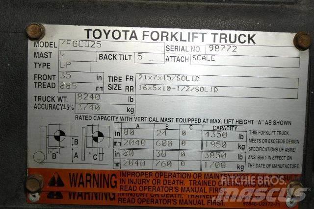 Toyota 7FGCU25 Diger