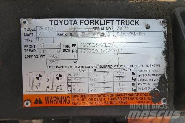 Toyota 7FGCU25 Diger