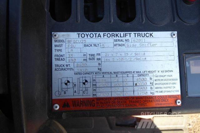 Toyota 8FGCU25 Diger