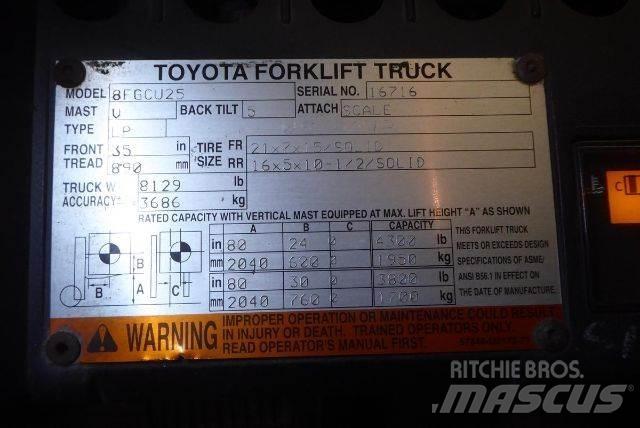 Toyota 8FGCU25 Diger