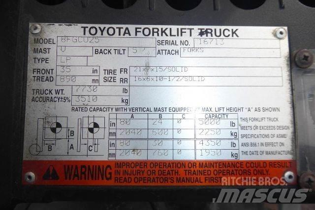 Toyota 8FGCU25 Diger