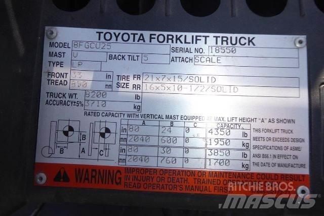 Toyota 8FGCU25 Diger