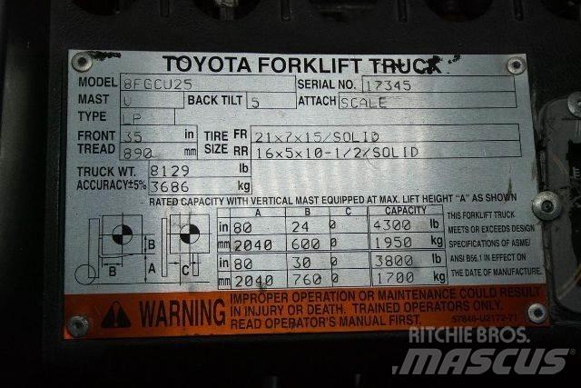 Toyota 8FGCU25 Diger