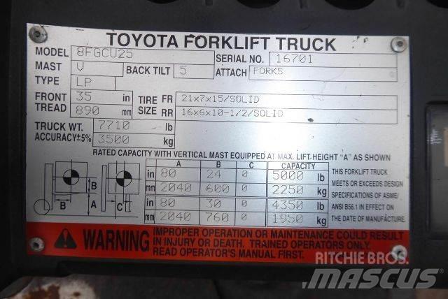 Toyota 8FGCU25 Diger