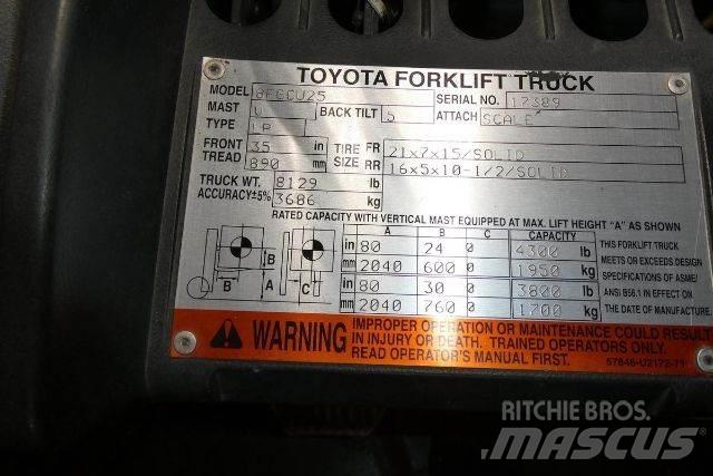 Toyota 8FGCU25 Diger
