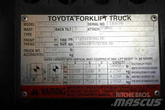 Toyota 8FGCU25 Diger