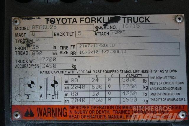 Toyota 8FGCU25 Diger