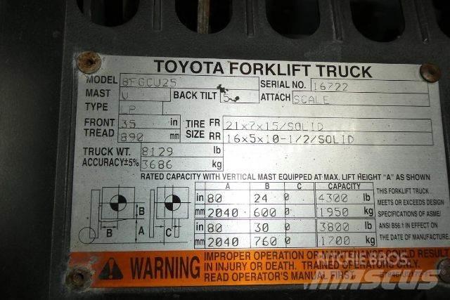 Toyota 8FGCU25 Diger