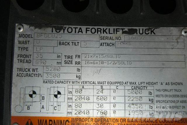Toyota 8FGCU25 Diger