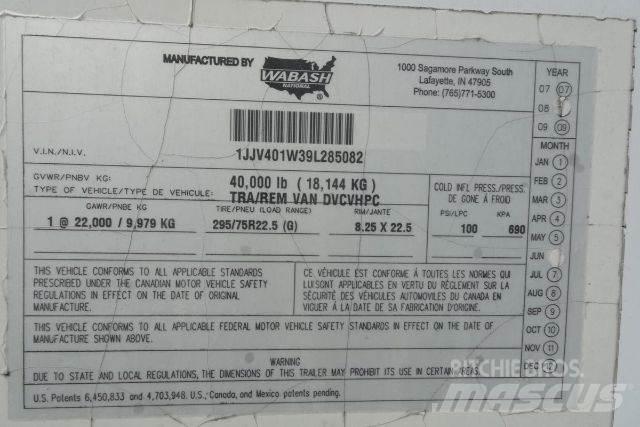 Wabash DVCVHPC Kapali kasa treylerler