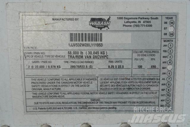 Wabash DVCVHPC Kapali kasa treylerler