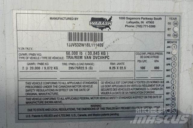Wabash DVCVHPC Kapali kasa treylerler