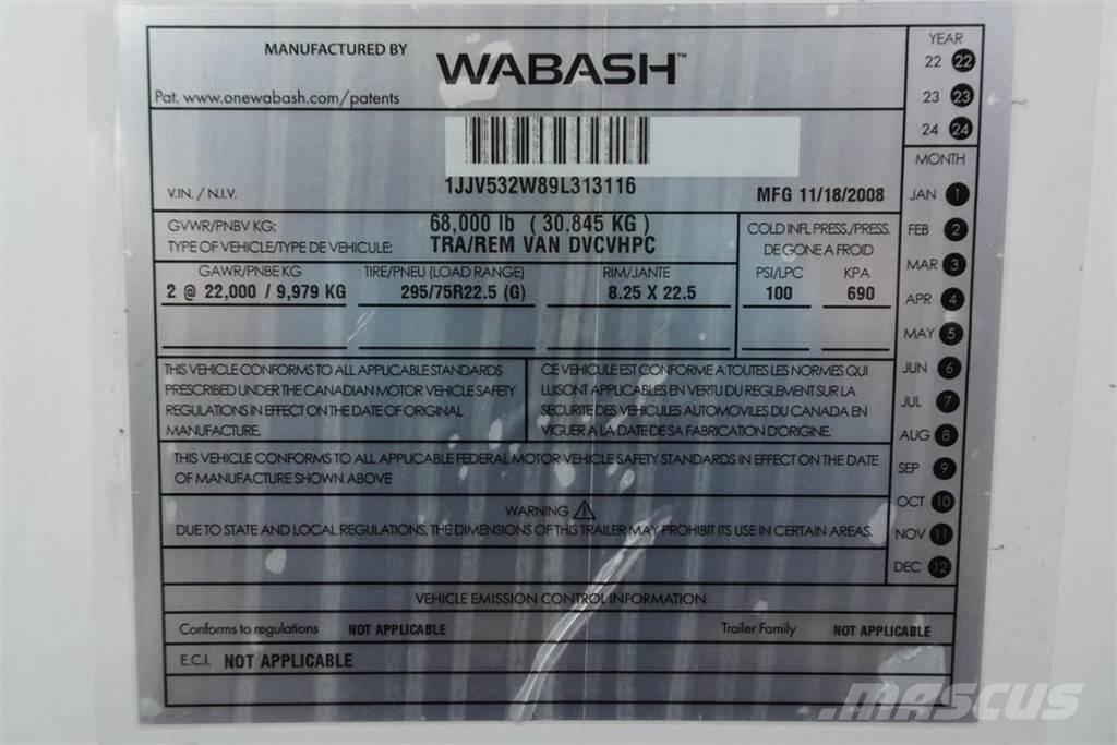 Wabash DVCVHPC Kapali kasa treylerler