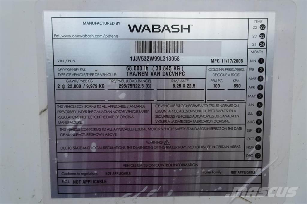 Wabash DVCVHPC Kapali kasa treylerler