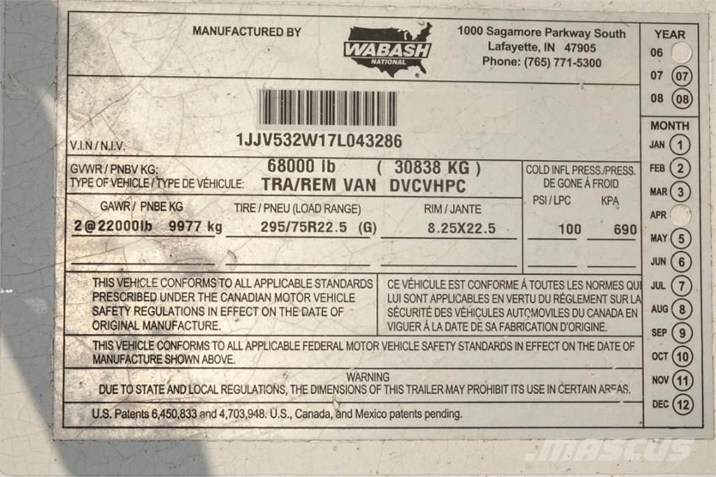 Wabash DVCVHPC Kapali kasa treylerler