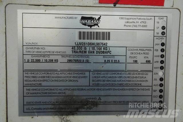 Wabash DVDBHPC Kapali kasa treylerler