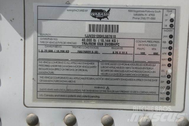 Wabash DVDBHPC Kapali kasa treylerler