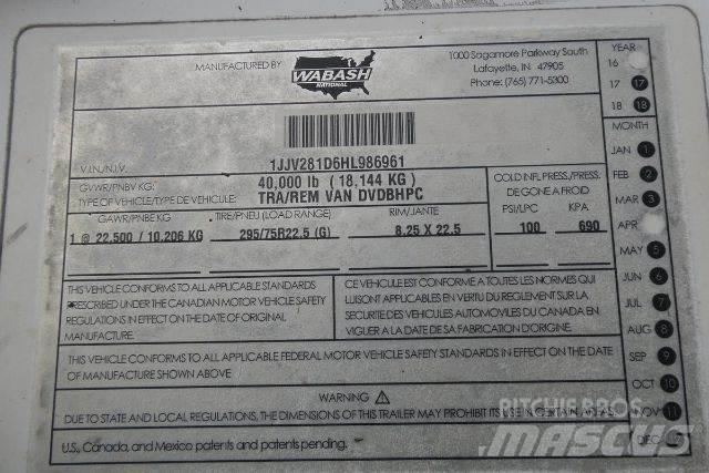 Wabash DVDBHPC Kapali kasa treylerler