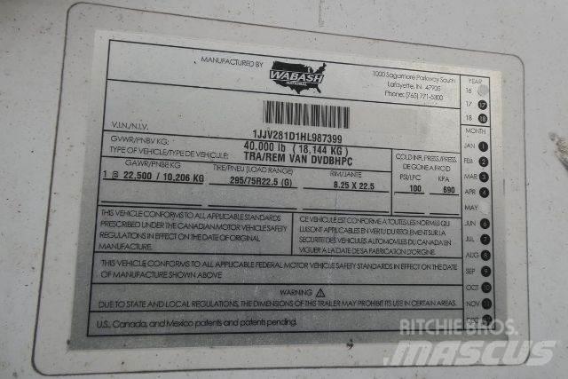 Wabash DVDBHPC Kapali kasa treylerler