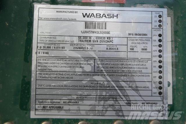 Wabash DVHDHPC Kapali kasa treylerler