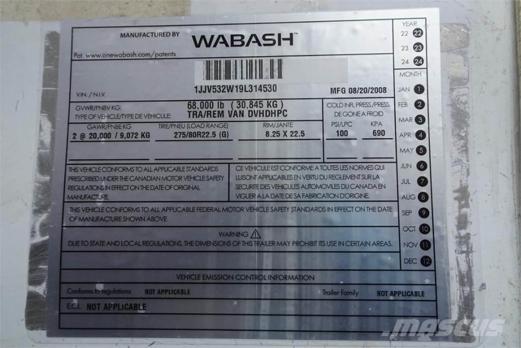 Wabash DVHDHPC Kapali kasa treylerler