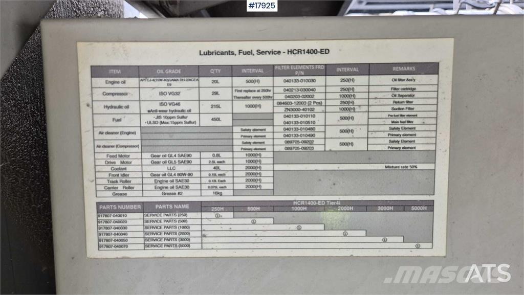 Furukawa HCR1450-ED Sondaj kuleleri