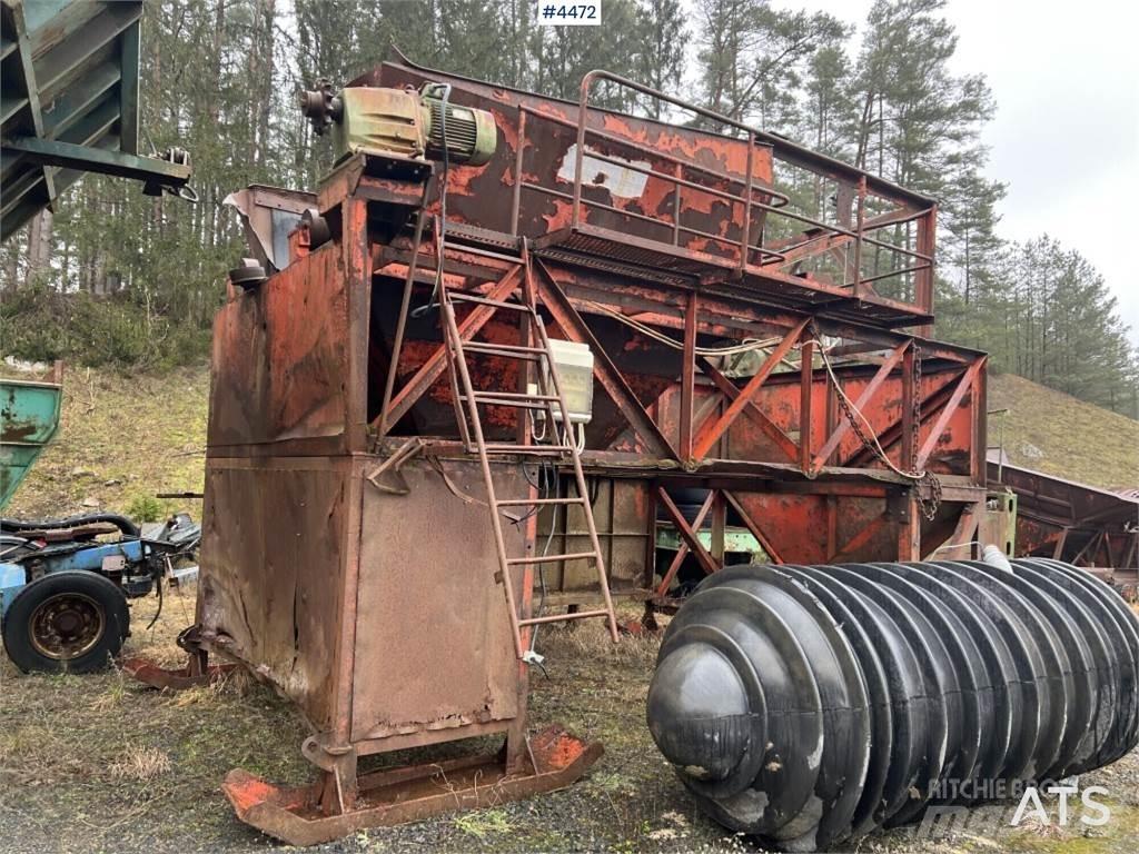  Bergssikt Okänd Elekler