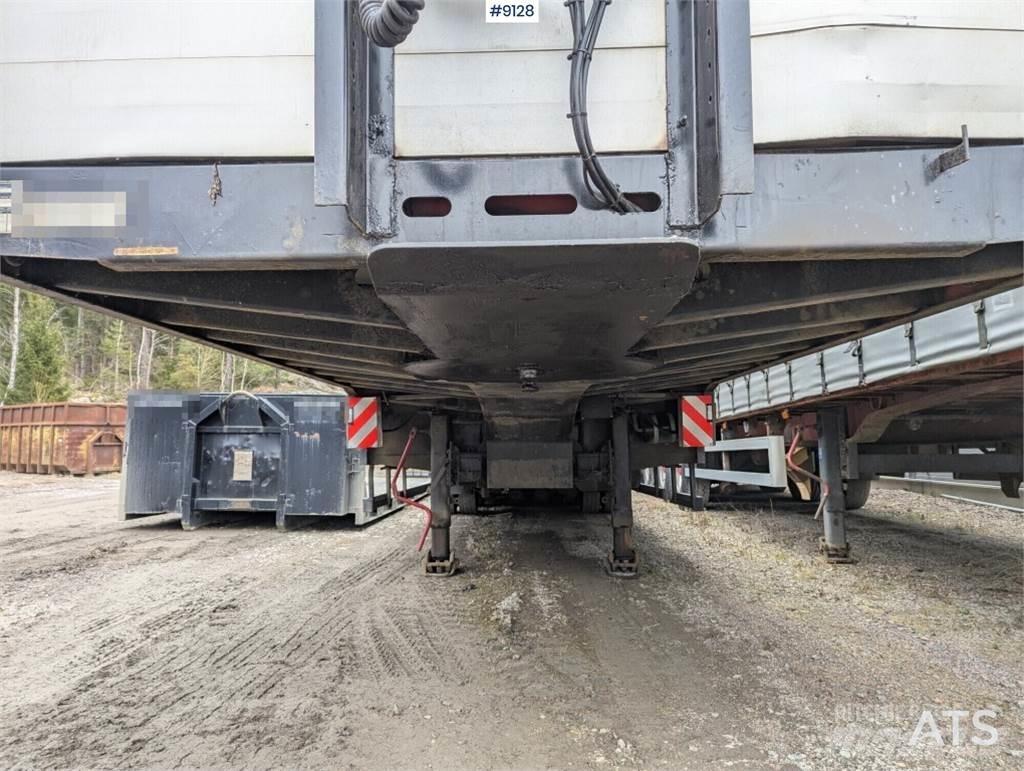 HRD NTG Diger yari çekiciler