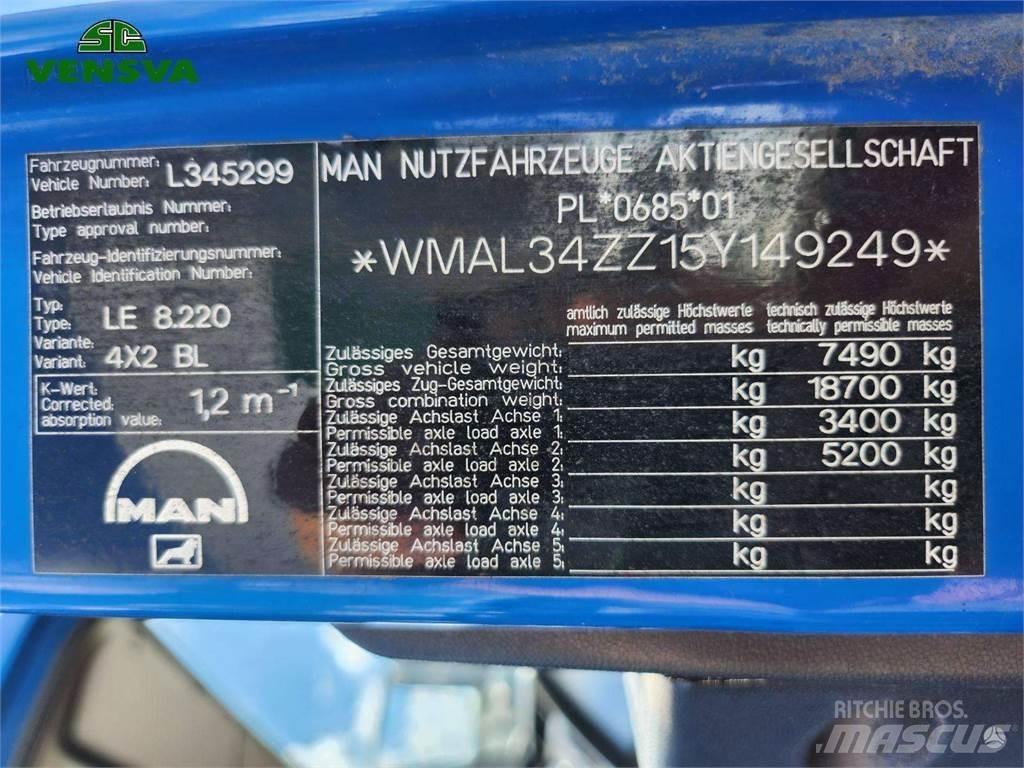 MAN LE 8.220 Flatbed kamyonlar