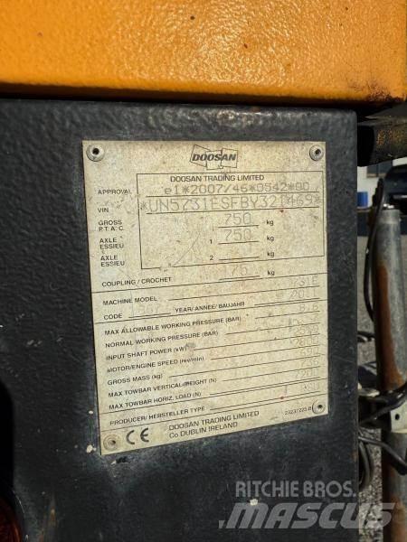 Doosan 731E Kompresörler