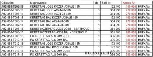 Berthoud TARTOZÉK Diger tarim makinalari