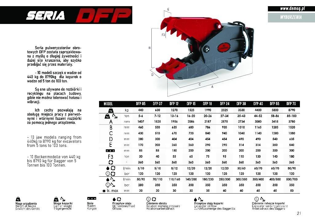  DEMOQ DFP18 Kırıcılar