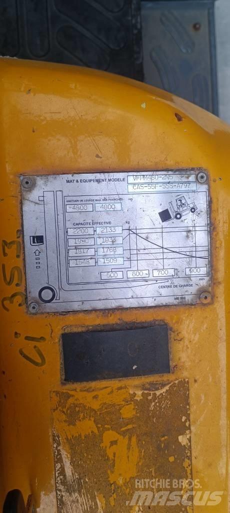 TCM FHG 25 T3 LPG'li forkliftler