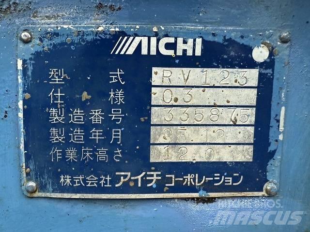 Aichi RV 123 Makasli platformlar