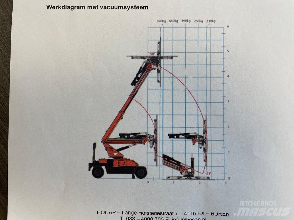 Jekko MPK 10 V Mini vinçler